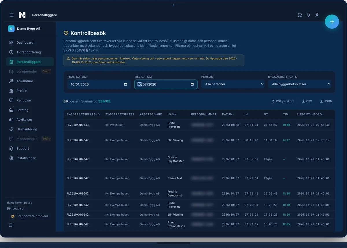 Kontrollbesöksvyn i Nodico med byggarbetsplats-ID, namn, datum, in- och uttider samt knappar för PDF, CSV och JSON