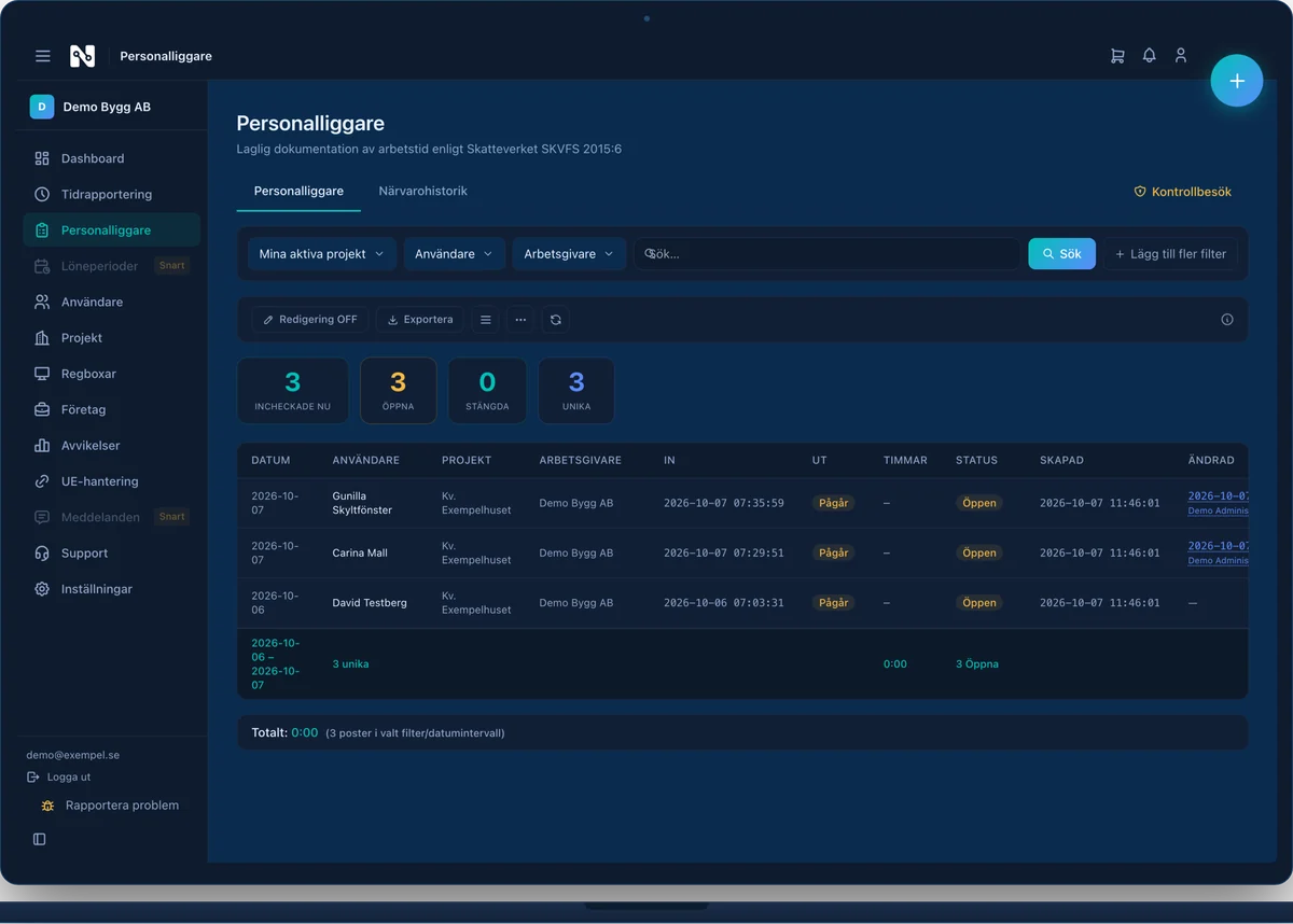 Personalliggaren i Nodico med kolumnerna datum, användare, projekt, in, ut, timmar och status